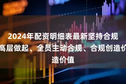 2024年配资明细表最新坚持合规从高层做起、全员主动合规、合规创造价值